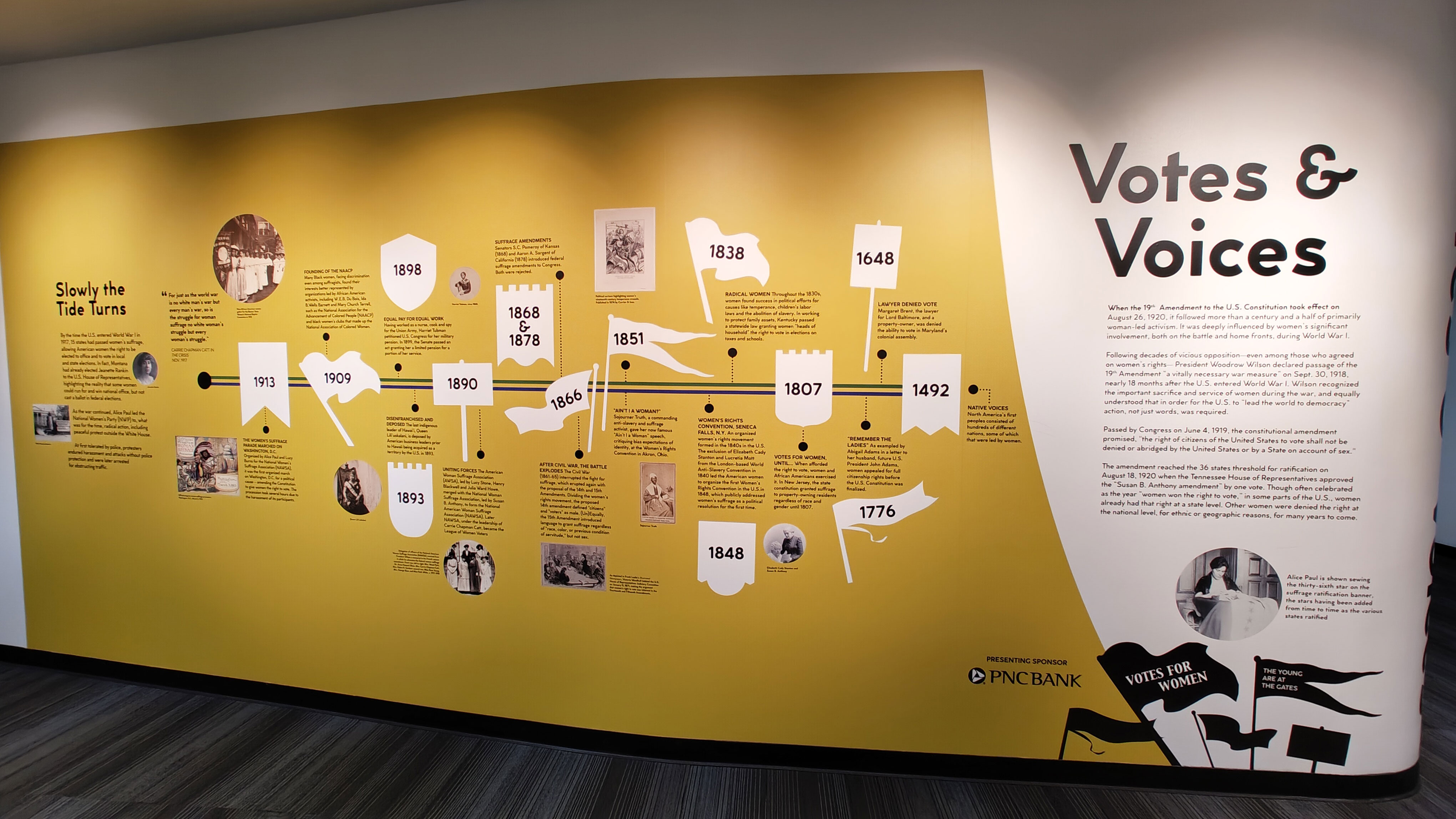 Die Geschichte der Frauen Bewegung in den USA